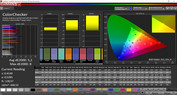 color accuracy (color profile "warm", color space sRGB)