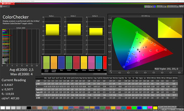 Colors (mode: Natural, target color space: sRGB)
