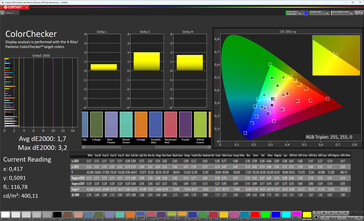 Colors (profile: Natural, target color space: sRGB)
