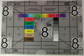 Reference card overview