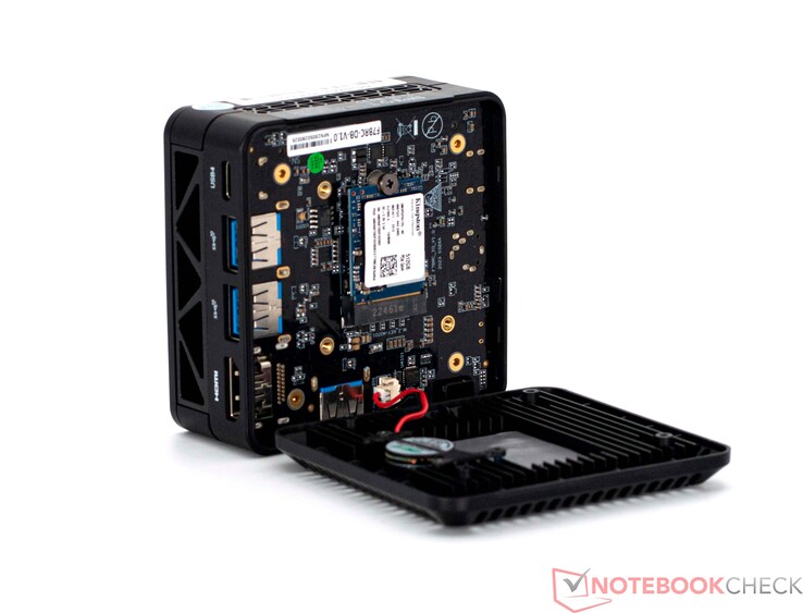 Minisforum EM680 Mini PC Review: Powered by Ryzen 7 6800U – Minixpc