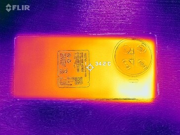 Heatmap Rückseite