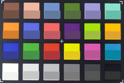 ColorChecker Passport: The lower half of each area of color displays the reference color