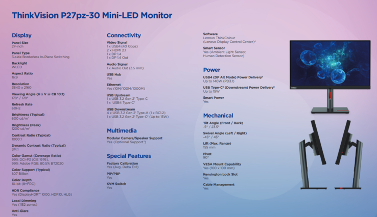 Lenovo ThinkVision P27pz-30 specifications (image via Lenovo)