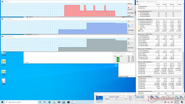 DiskSpd read loop stress test. Note the significant dip in read rate performance after a few minutes of running at the maximum rate