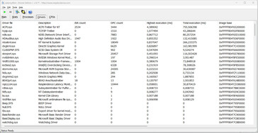 Latency Monitor