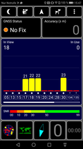 GPS test indoors