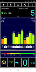 GPS test outdoors