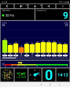 GPS Test: Indoors