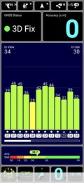 GPS test: outdoors