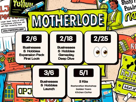 The Sims 4 Motherlode roadmap (Image source: The Sims X account)