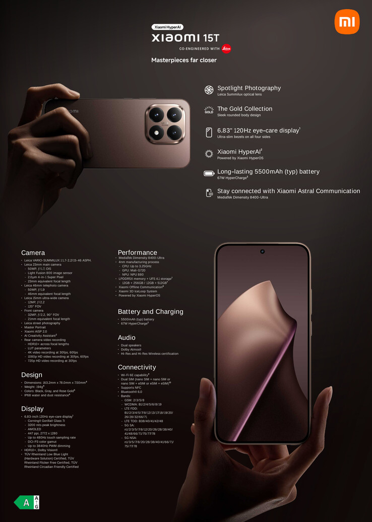 (Image source: Xiaomi)