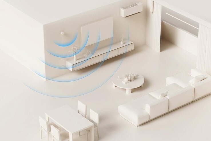 (Image source: Xiaomi)