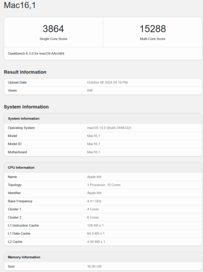 Apple M4 CPU performance (image source: Geekbench)