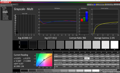 Grayscale after calibration