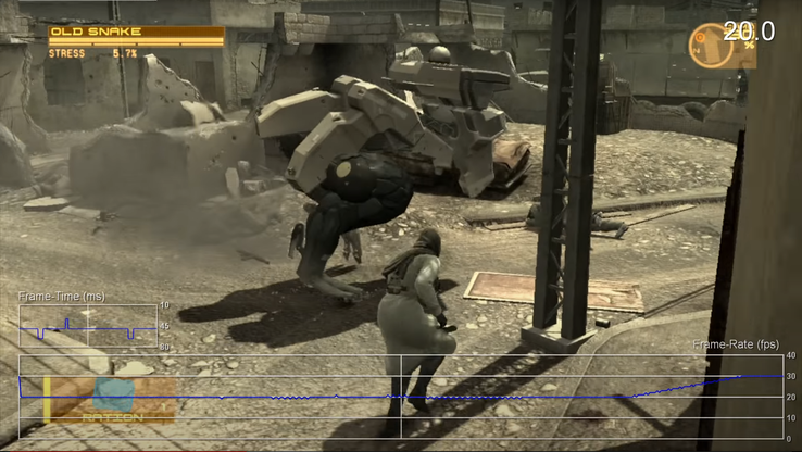 Frame rates would dip noticeably even during the first hour of the game (Image source: Digital Foundry)