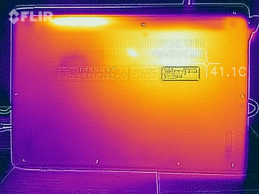 Heatmap underside (load)