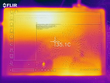 Eve V in the stress test: front