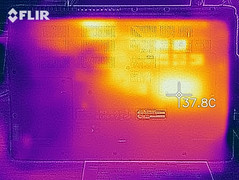 Heat distribution under load (underside)