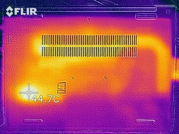 Heat map bottom (idle)