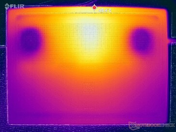 Prime95+FurMark stress (D cover)
