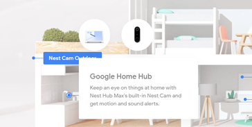 Nest Cam offers new options. (Source: Android Police/Google)