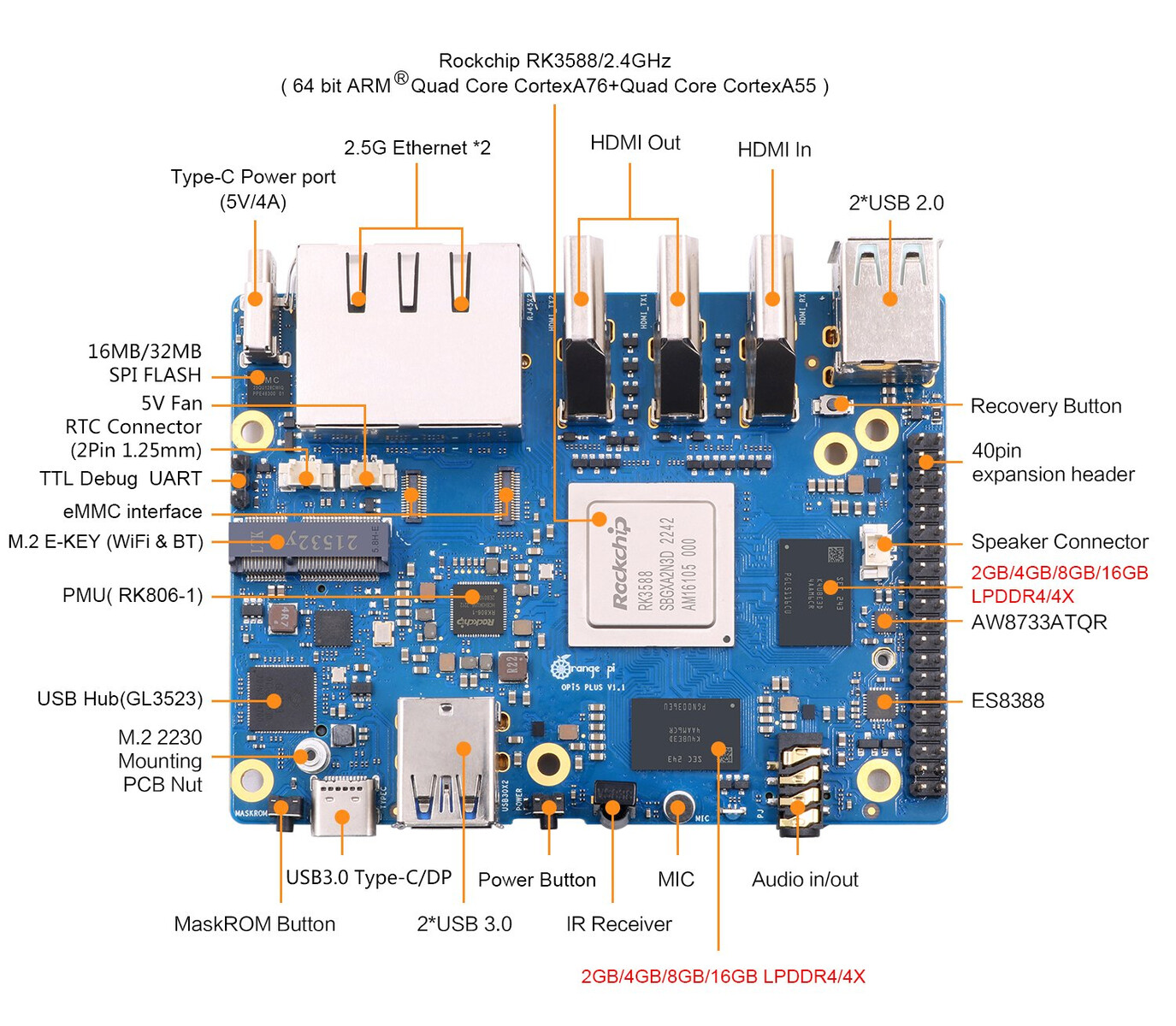 Pi5 PCIe to M.2 NVMe SSD For Raspberry Pi 5 Supports Gen3 - AliExpress