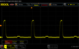 PWM 0 % brightness