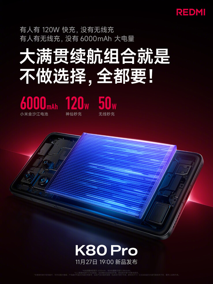 The Redmi K80 Pro will feature a 20% larger battery than its predecessor. (Image source: Xiaomi)