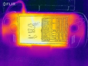Surface temperature stress test (front)