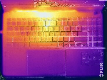 Surface temperatures stress test (top)