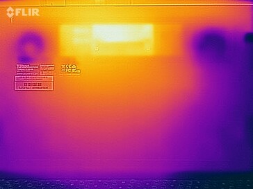 Surface temperatures stress test (bottom)