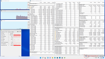 System idle