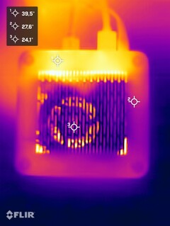 Sapphire Edge AI stress test (bottom)