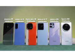 6 battery monster phones go head to head. (Image source: TechBar via YouTube)