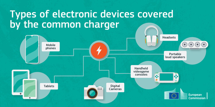 (Image source: EU Commission)