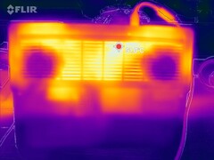 Bottom temps during stress test