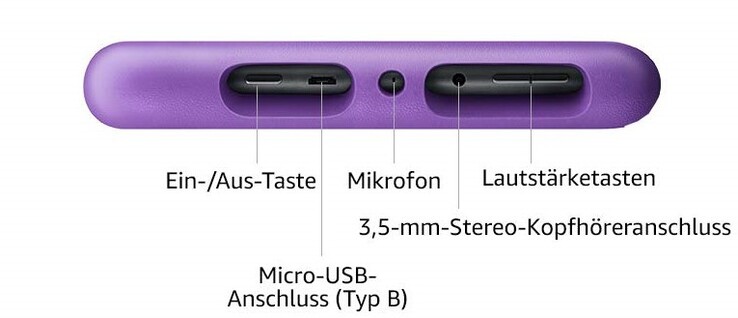 Top: power button, MicroUSB port, microphone, 3.5-mm headphone jack, volume rocker
