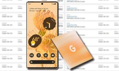 The Google Pixel 6 Pro with its Tensor SoC has been showing promising results on Geekbench. (Image source: Google/Geekbench - edited)