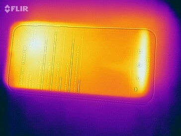 Heatmap - front