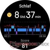 Sleep tracking
