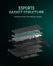 Iqunix EZ80 gasket design