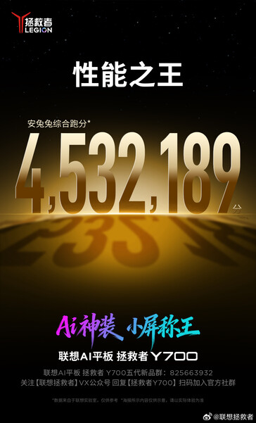 AnTuTu score of the Legion Y700.