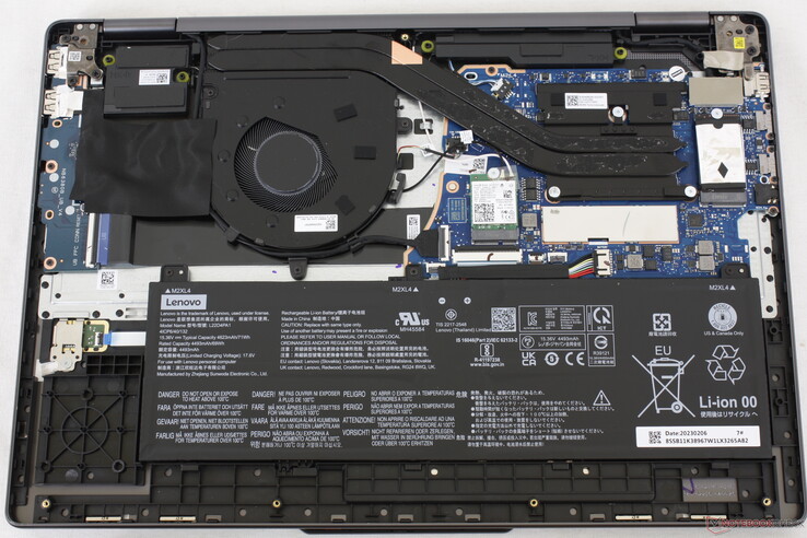 Yoga 7 2-in-1 16IRL8 for comparison. There are no major internal changes