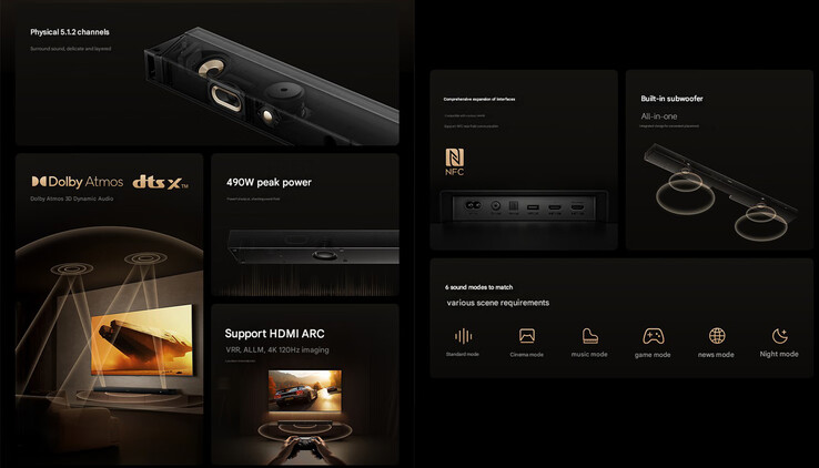 Main highlights of the Xiaomi TV speaker (Image source: Xiaomi - machine translated)