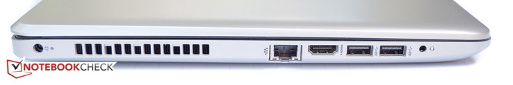 Left side: power jack, RJ-45, HDMI, 2x USB 3.1 (Gen 1), audio combo-jack