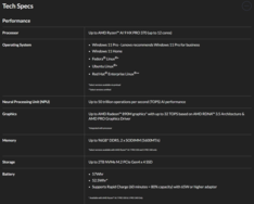 Lenovo ThinkPad P14s Gen 6 AMD specifications (image source: Lenovo)