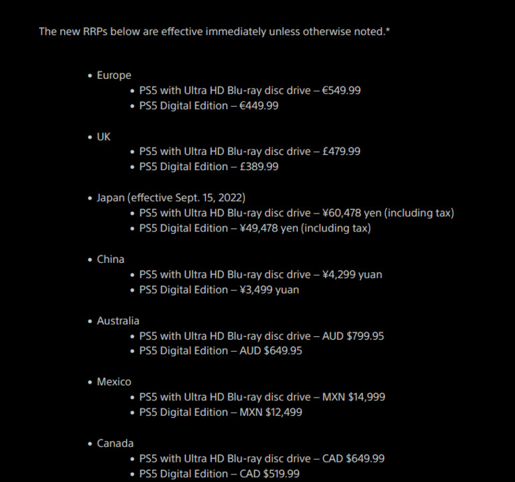 Revised global PS5 prices (image via Sony)