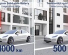 A solid-state battery can double current Tesla models' range (image: ProLogium/YouTube)