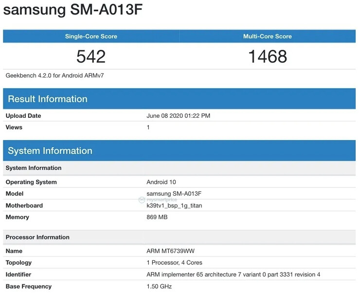 The "Galaxy A01e" on Geekbench 4. (Source: Geekbench via MySmartPrice)